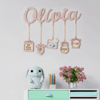 Prénoms de naissance